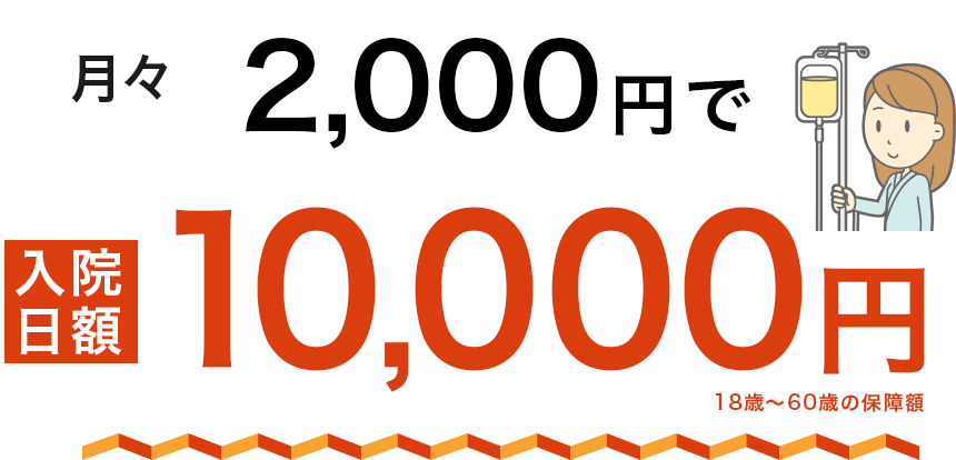 月々2,000円で入院日額10,000円(18歳~60歳の保証額)